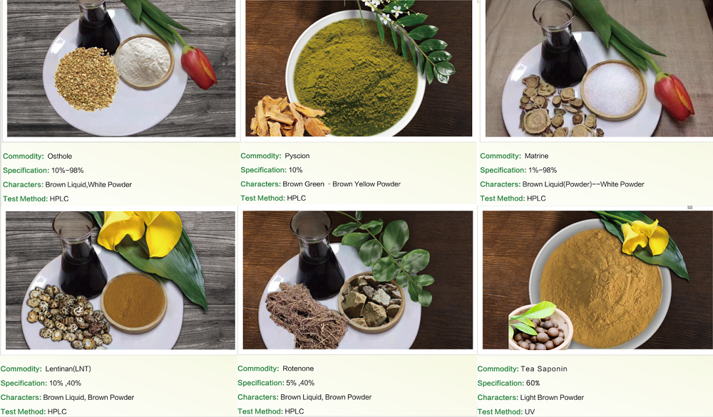 Green Agri Botanical Pesticide Materials