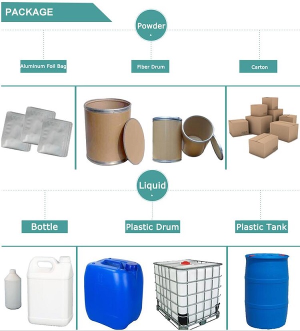 Bulk Celastrus Angulatus Extract Packaging